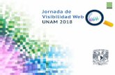 UX Presentation Template - UNAM