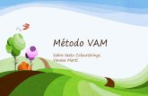 Método VAM - musicalmarti.com