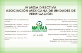 IV MESA DIRECTIVA ASOCIACIÓN MEXICANA DE UNIDADES …