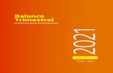 Balance Trimestral - itau.com.py