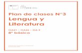 Plan de clases N°3 Lengua y Literatura