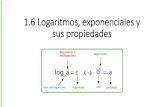 1.6 Logaritmos, exponenciales y sus propiedades