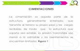CIMENTACIONES - atena.uts.edu.co