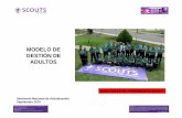 MODELO DE GESTIÓN DE ADULTOS - Asociación de Scouts …