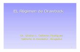 EL Régimen de Drawback - export.promperu.gob.pe