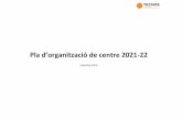 Pla d’organitzaió de entre 2021 -22