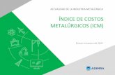 ÍNDICE DE COSTOS METALÚRGICOS (ICM)