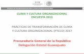 CLIMA Y CULTURA ORGANIZACIONAL ENCUESTA 2013