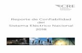 Reporte de Confiabilidad del SEN 2018