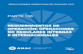 REGISTRO DE ENMIENDAS - ANAC