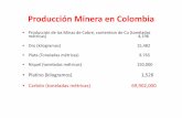 Producción Minera en Colombia - Inicial — UFRGS