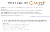 Paso a paso con GanttProject - codeandcoke.com