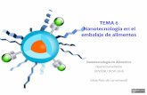 TEMA 6 Nanotecnología en el embalaje de alimentos