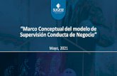 “Marco Conceptual del modelo de Supervisión Conducta de ...