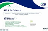 SAP Ariba Network