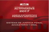 SISTEMA DE JUSTICIA PENAL ACUSATORIO Y ORAL