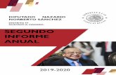 SEGUNDO INFORME ANUAL - congresocdmx.gob.mx