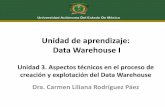 Unidad de aprendizaje: Data Warehouse I