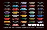 NEW ZEALAND RUGBY ANNUAL REPORT
