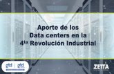 Aporte de los Data centers en la 4ta Revolución Industrial