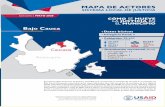 MAPA DE ACTORES - pdf.usaid.gov