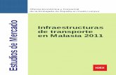 Infraestructuras de transporte en Malasia 2011