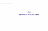 2.2 Modelos Reticulares - A-WEAR
