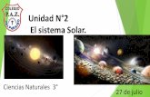 Unidad N 2 El sistema Solar.