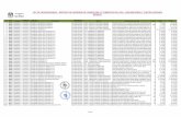 PDF - 4TO TRIMESTRE ORDENES DE COMPRA Y SERVICIO 2012