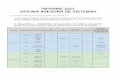 INFORME 2017 OFICINA ASESORA DE SISTEMAS