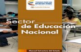 MINISTERIO DE EDUCACIÓN NACIONAL - funcionpublica.gov.co