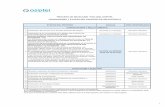PROCESO DE SELECCIÓN P021-2021-OSIPTEL CRONOGRAMA Y …