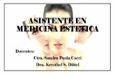 ASISTENTE EN MEDICINA ESTETICA - caceglobal.org
