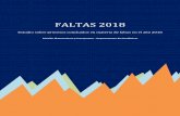 FALTAS 2018 - poderjudicial.gub.uy