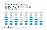 Canarias en Cifras. 2015 - Gobierno de Canarias