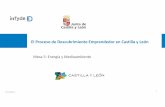 El Proceso de Descubrimiento Emprendedor en Castilla y León