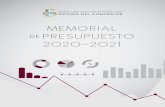 MEMORIAL DE PRESUPUESTO 2020-2021