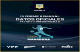 NOTA: DATOS ACTUAL ZADOS AL 2-D C - Liga Profesional de ...