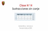 Clase N 14 Sustracciones sin canje - Colegio San Carlos de ...