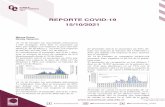 REPORTE COVID-19 15/10/2021