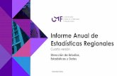 Informe Anual de Estadísticas Regionales