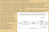 Introducción a los procesos de la Industria química