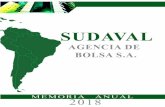 SUDAVAL AGENCIA DE BOLSA S.A.