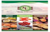 Noval Company – Exportación de productos peruanos frescos