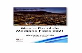 Marco Fiscal de Mediano Plazo 2021 - Pasto