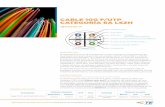 CABLE 10G F/UTP CATEGORÍA 6A LSZH