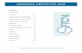 MEMORIA DEPORTIVA 2018 - FTCV