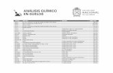 CÓDIGO ANÁLISIS MÉTODO TARIFA 2021 - unal.edu.co