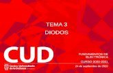 TEMA 3 DIODOS - Cartagena99