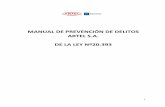 MANUAL DE PREVENCIÓN DE DELITOS ARTEL S.A. DE LA LEY Nº20